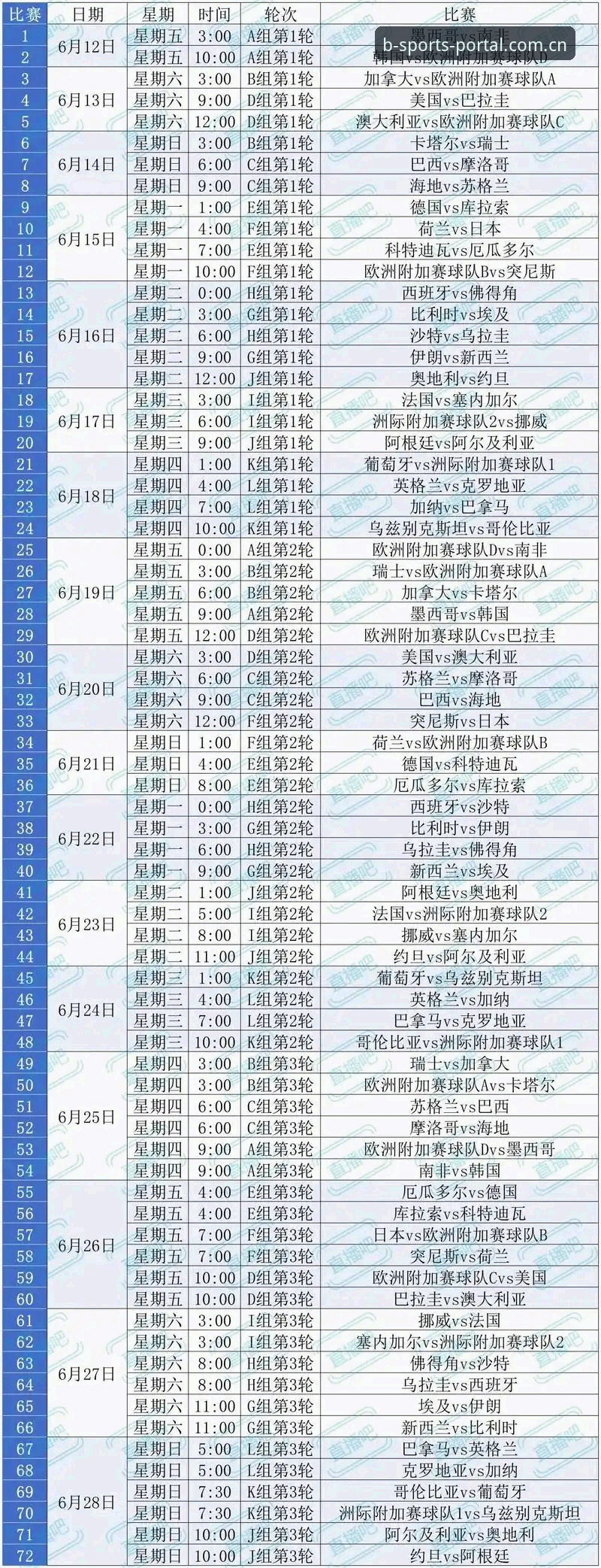 2026世界杯观赛困局深度分析：签证危机与地缘政治如何浇灭北美热情